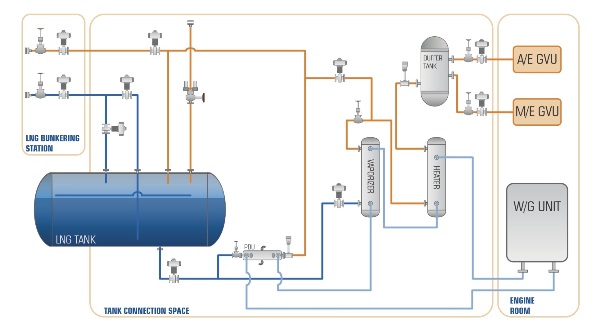 尊龙凯时人生就是搏·(中国区)官方网站