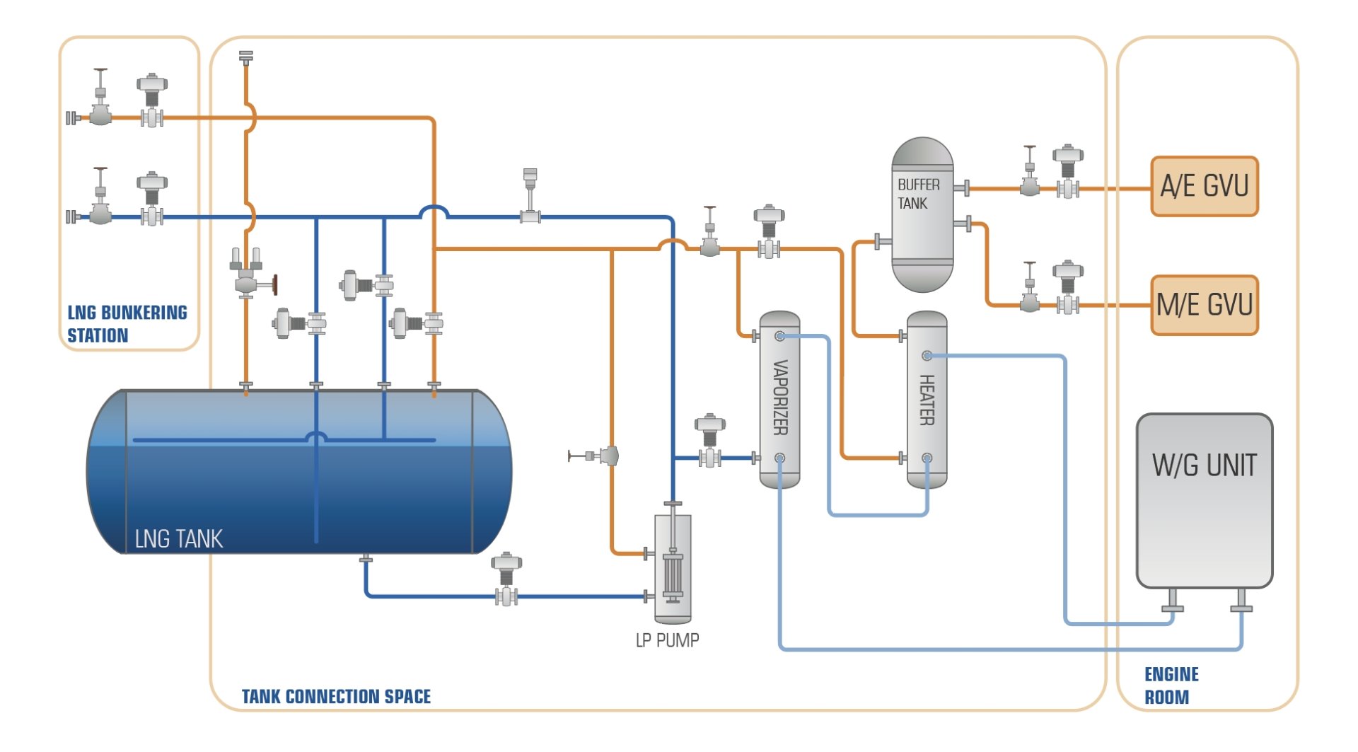 尊龙凯时人生就是搏·(中国区)官方网站