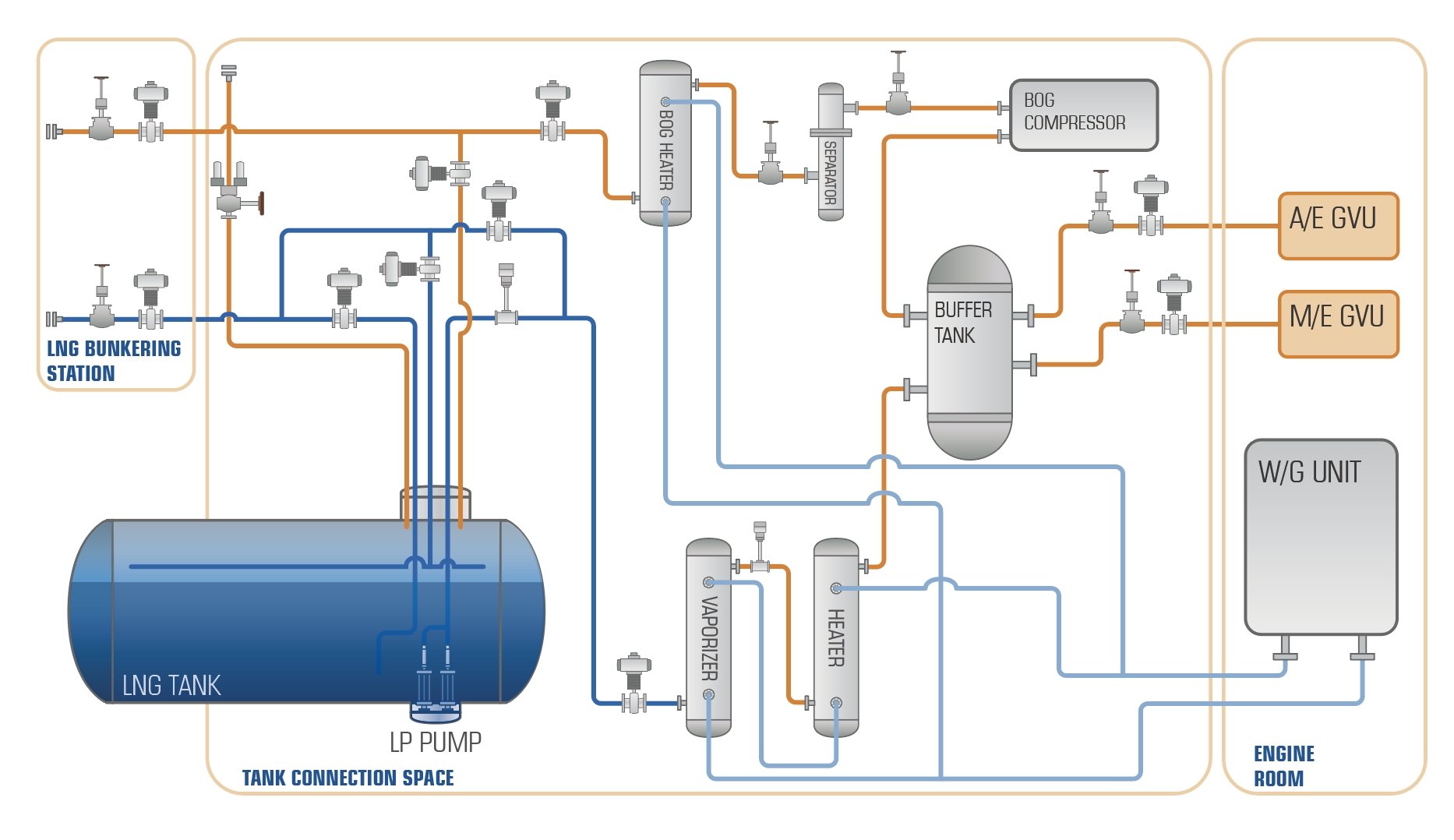 尊龙凯时人生就是搏·(中国区)官方网站