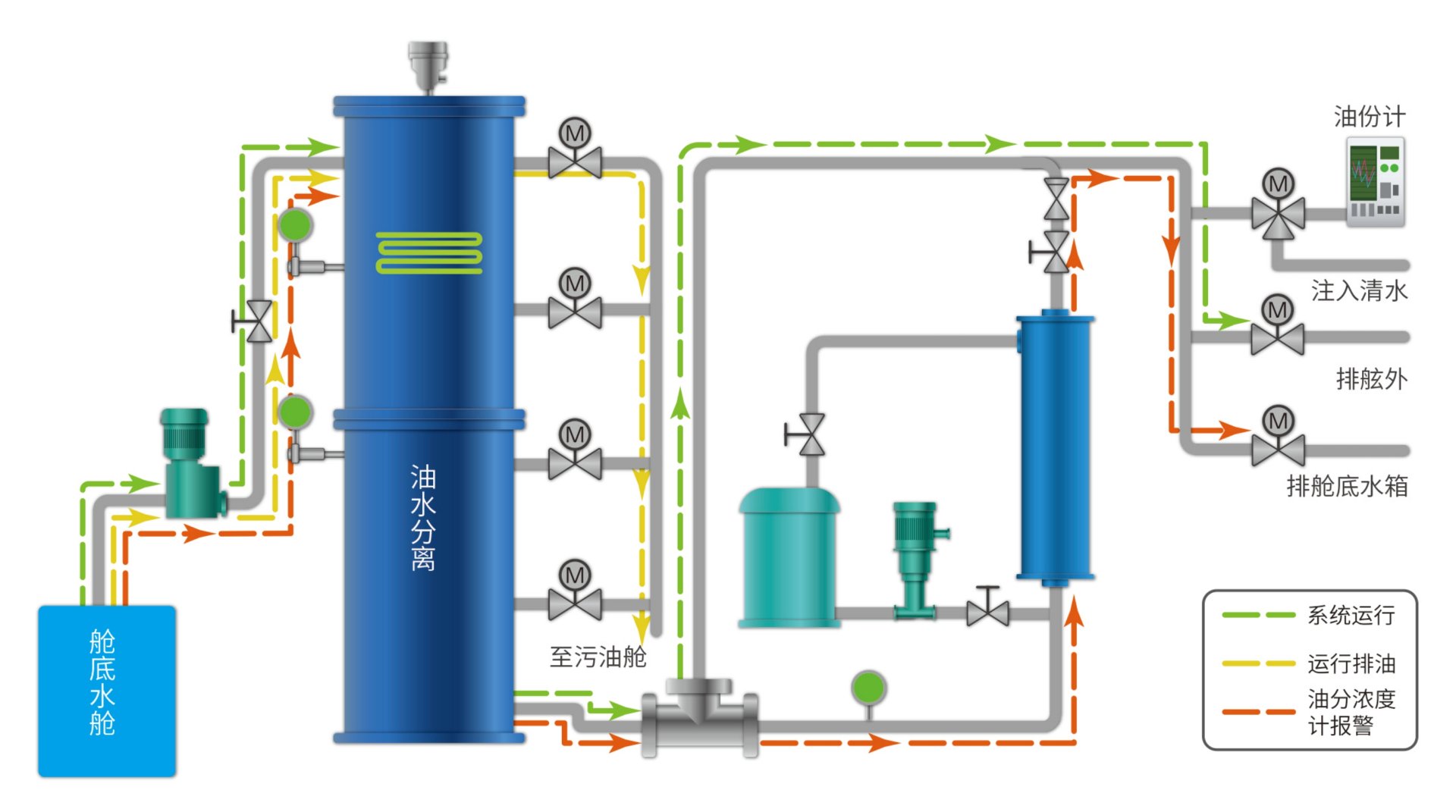 尊龙凯时人生就是搏·(中国区)官方网站