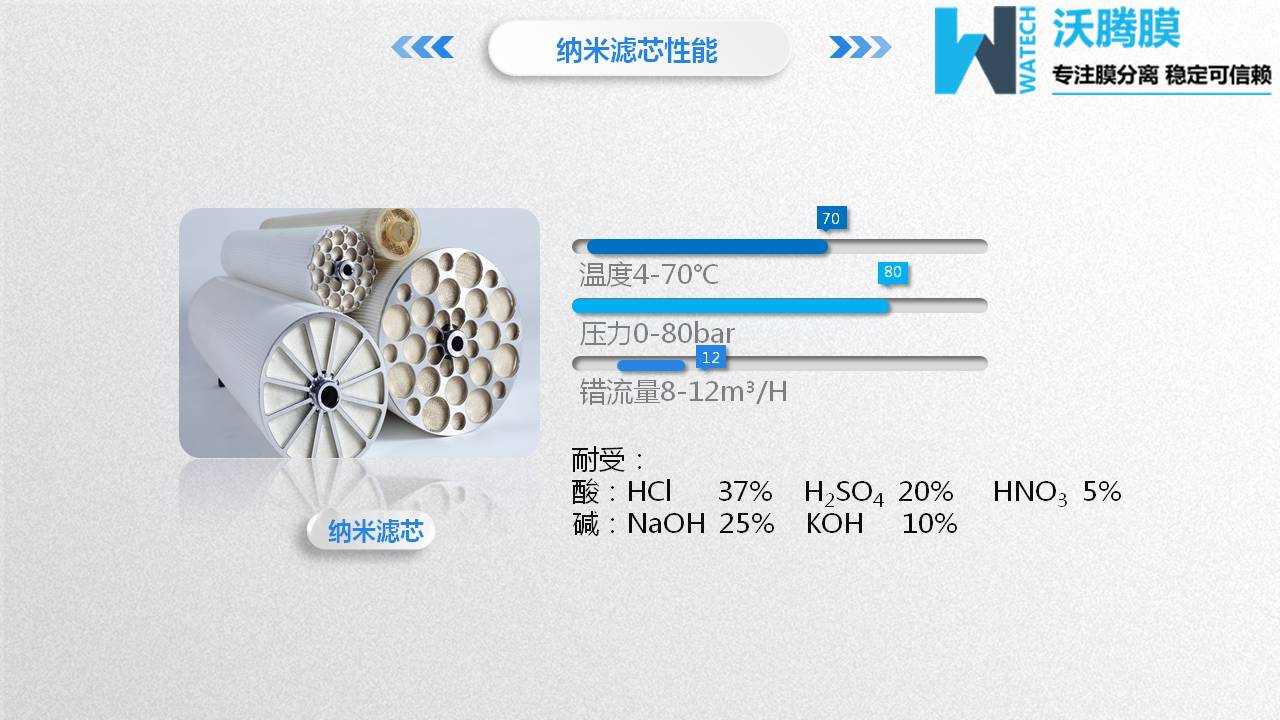 膜疏散装备