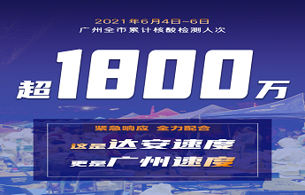 东升国际官网-相信品牌力量