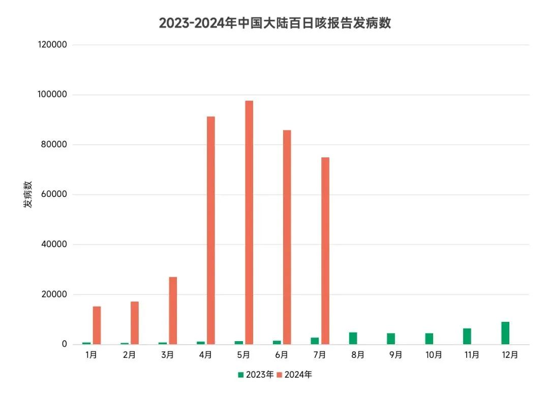 东升国际官网-相信品牌力量