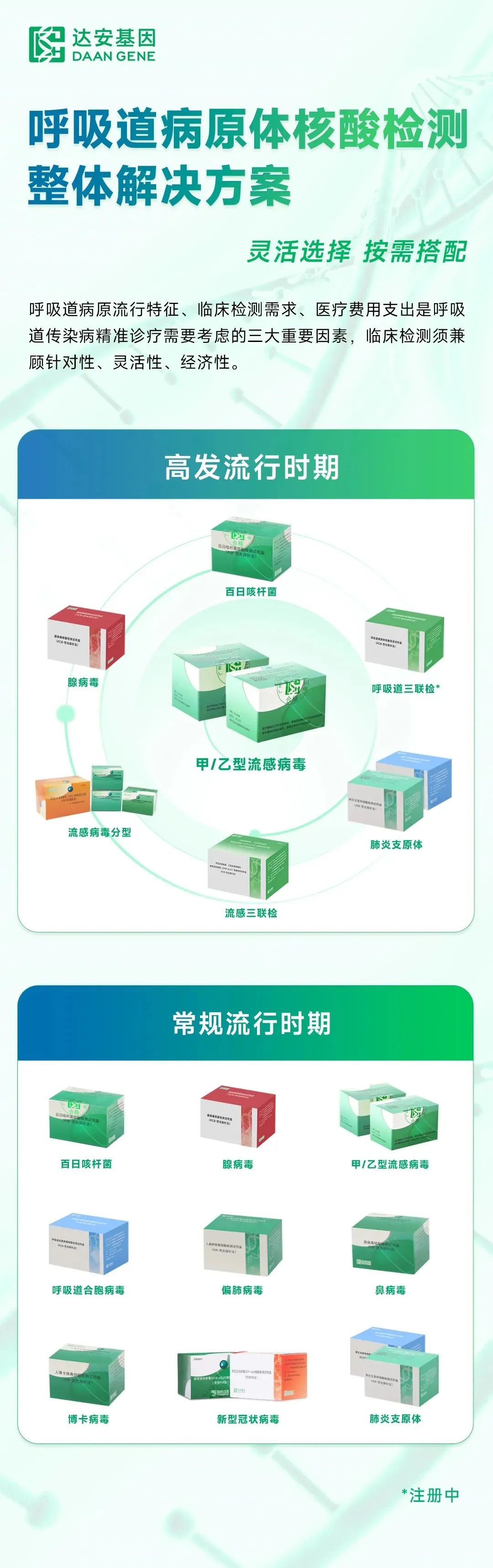 东升国际官网-相信品牌力量
