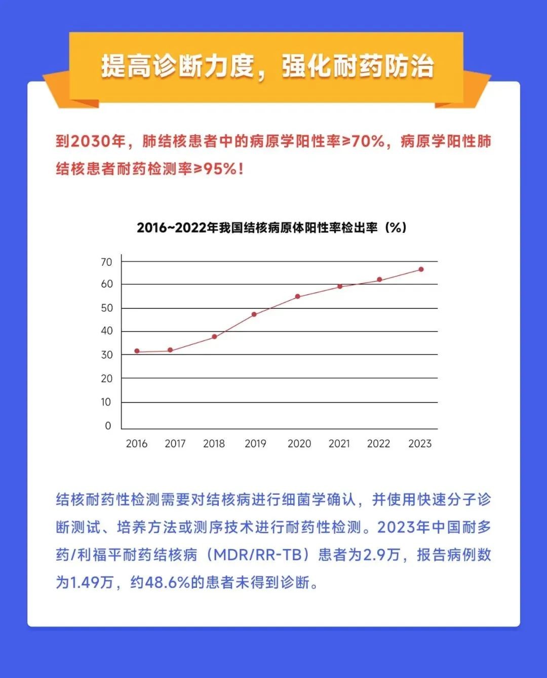 东升国际官网-相信品牌力量