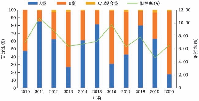 东升国际官网-相信品牌力量