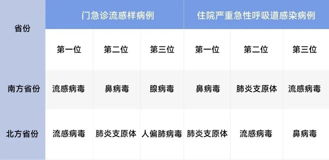 东升国际官网-相信品牌力量
