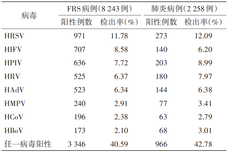 东升国际官网-相信品牌力量