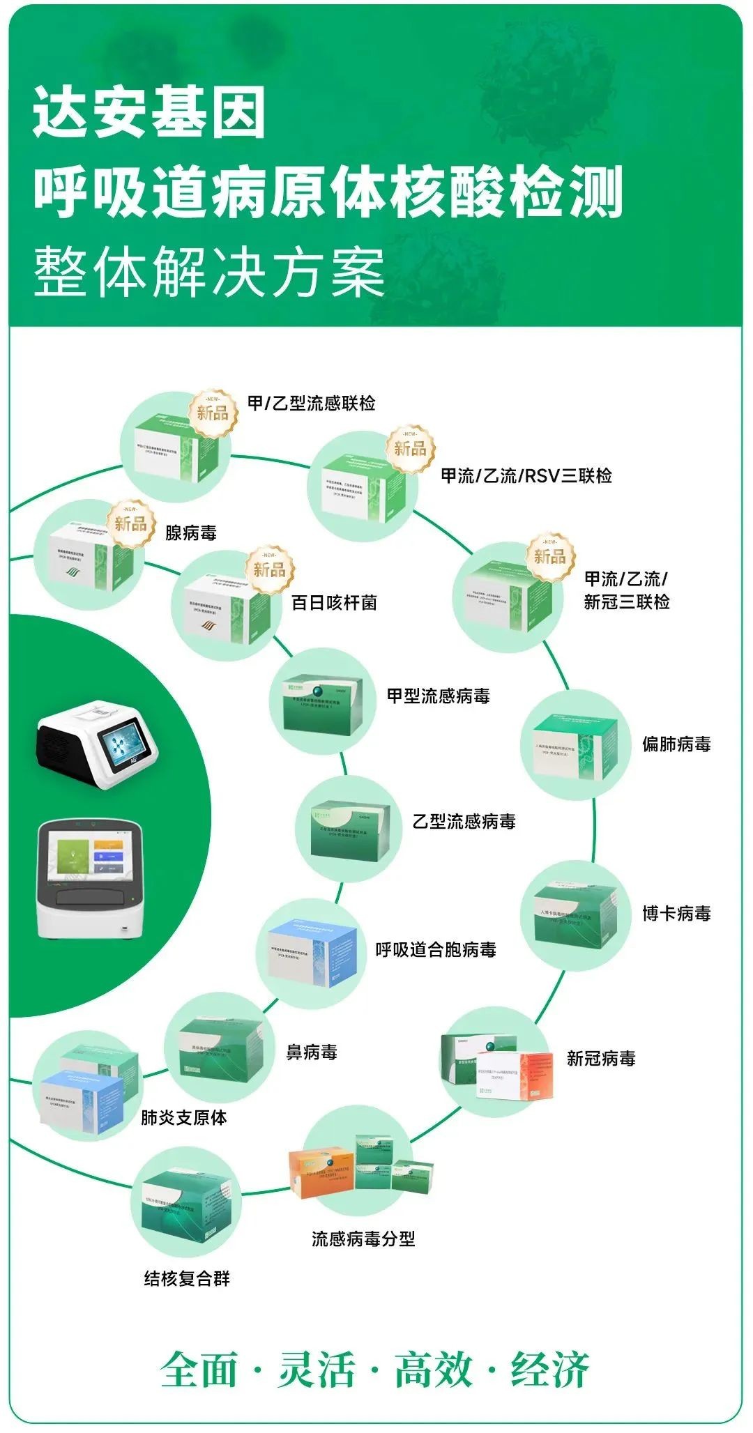东升国际官网-相信品牌力量