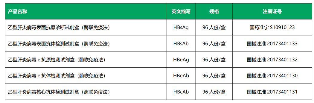 东升国际官网-相信品牌力量