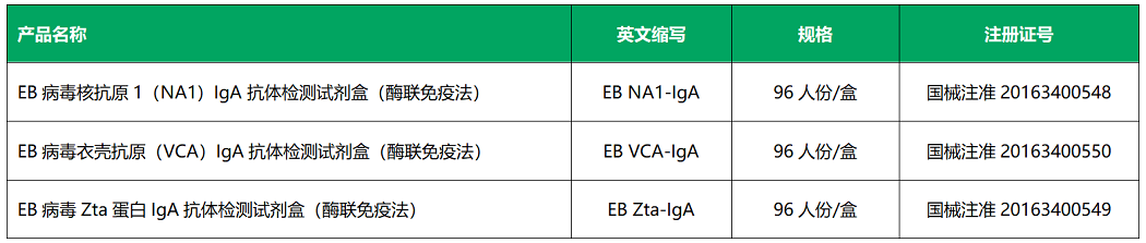 东升国际官网-相信品牌力量