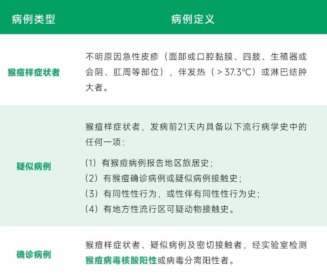 东升国际官网-相信品牌力量