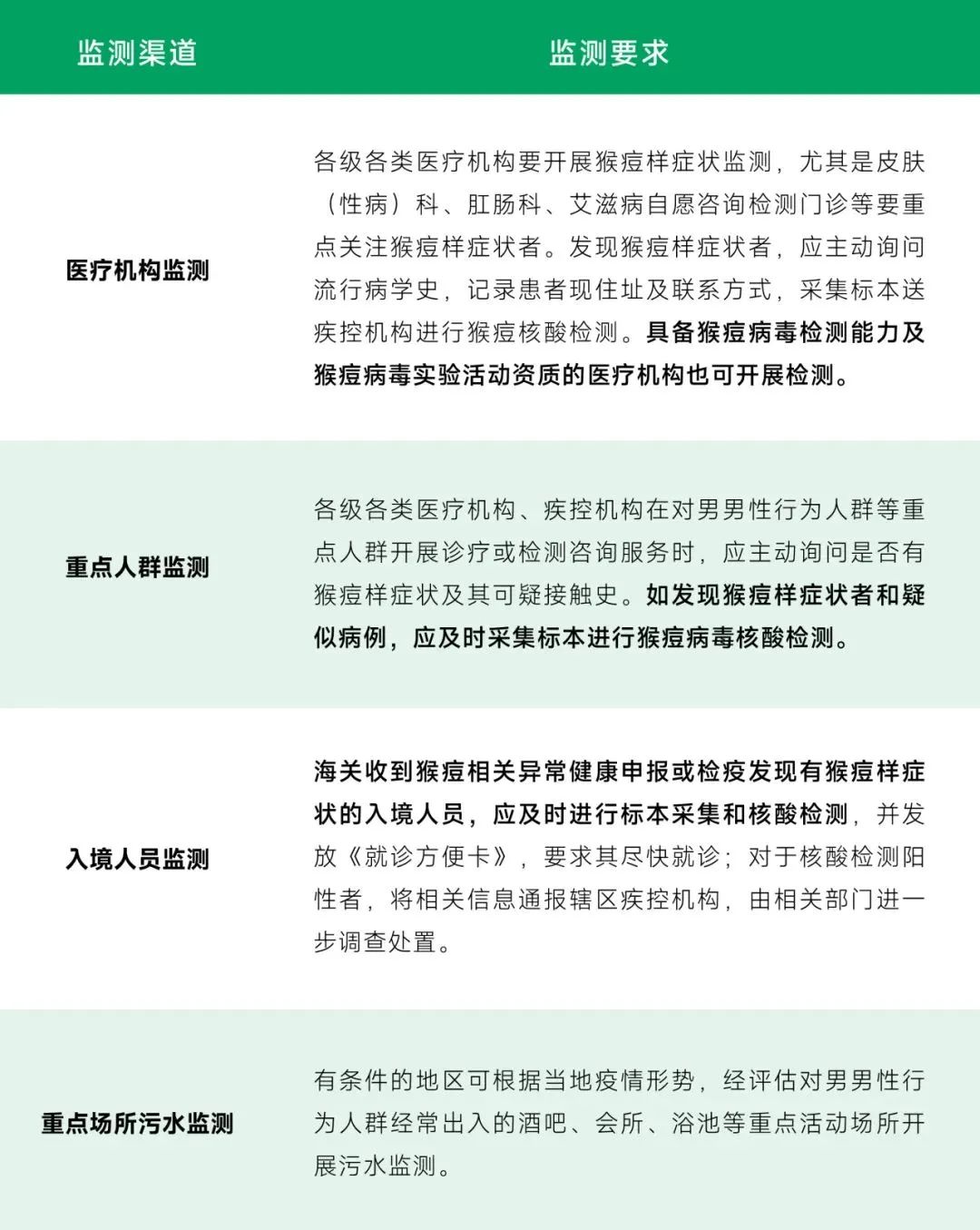 东升国际官网-相信品牌力量
